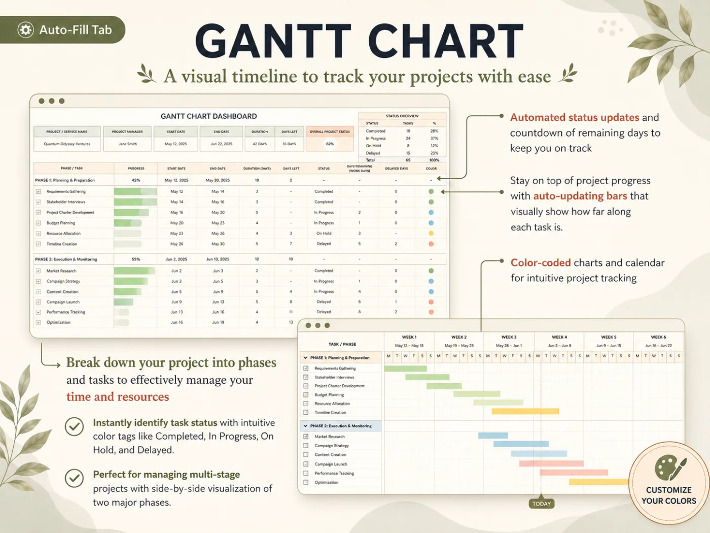 Gantt chart tab: a project split into phases with start and end dates, duration, days left, status and delayed days, shown as bars across six weeks