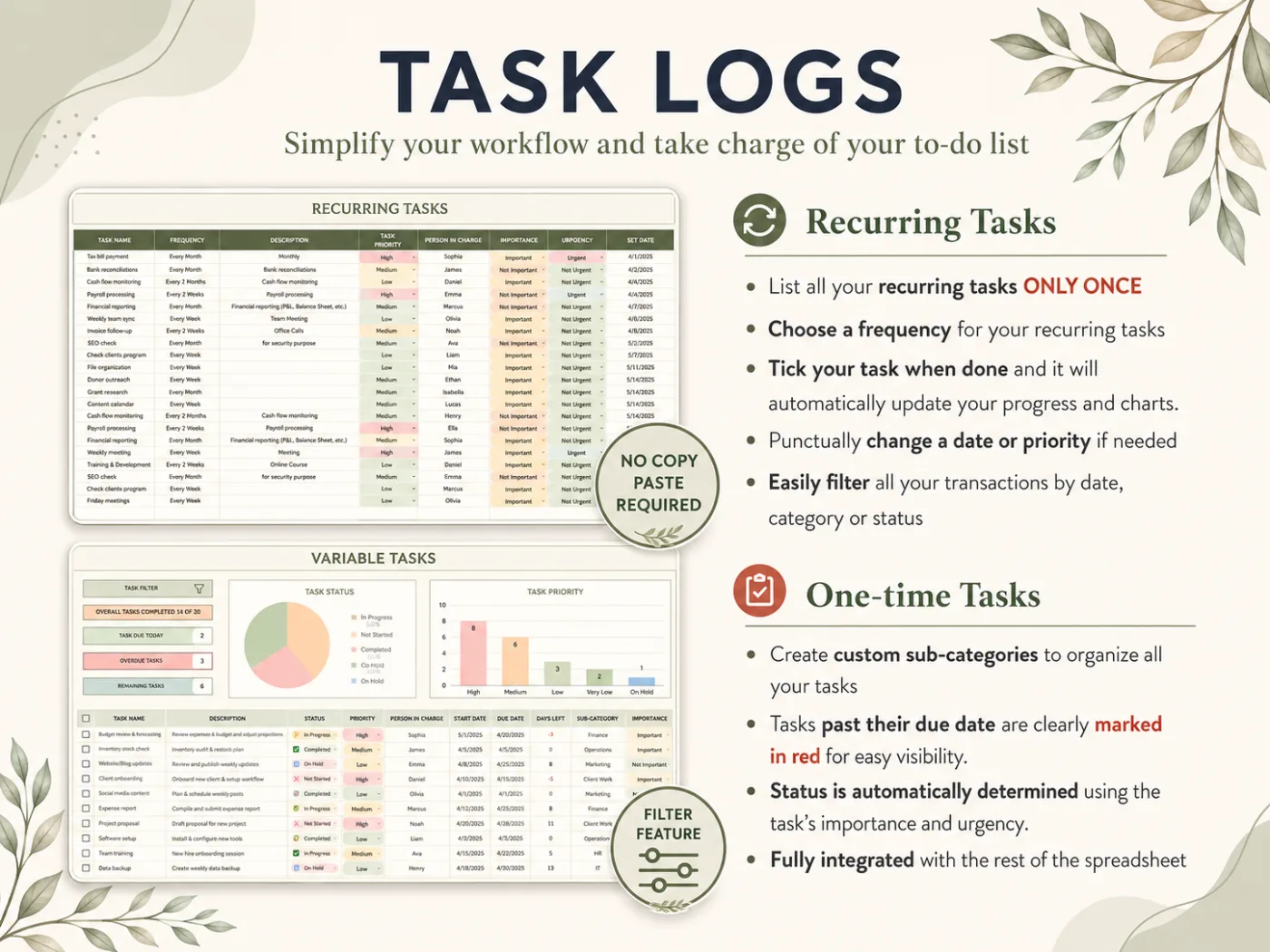 Variable Tasks and Recurring Tasks tabs in the All-in-One Task Tracker: one-off tasks with status, priority, owner and due date, and repeating tasks entered once with a frequency